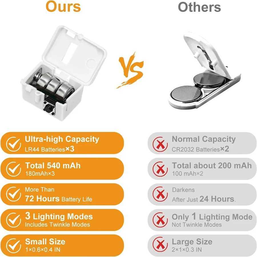 30pcs Warm White Fairy Lights 3 Modes LED Flashing Light String Suitable for Parties Festivals Weddings Birthdays XJ250612