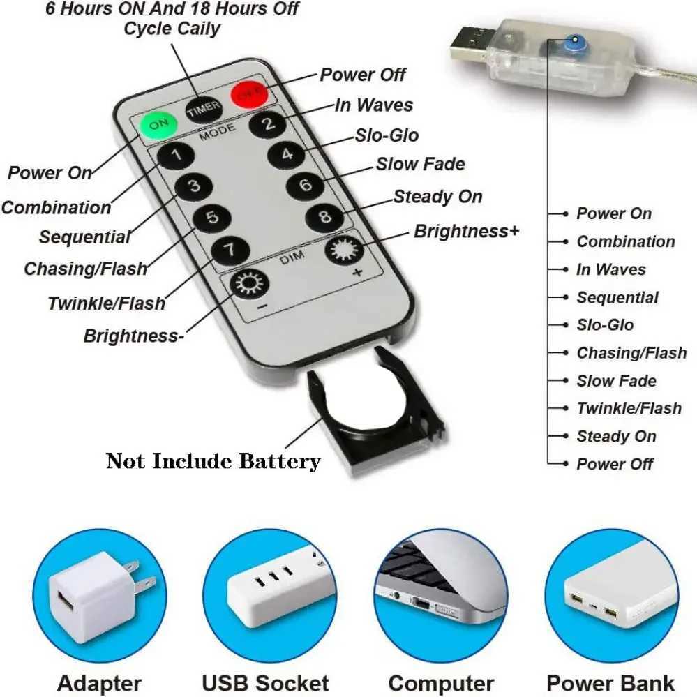 3Mx1M/2M/3M LED String Lights USB Remote Fairy Lights Garland for New Year Wedding Party Christmas Home Room Curtain Decoration XJ250612