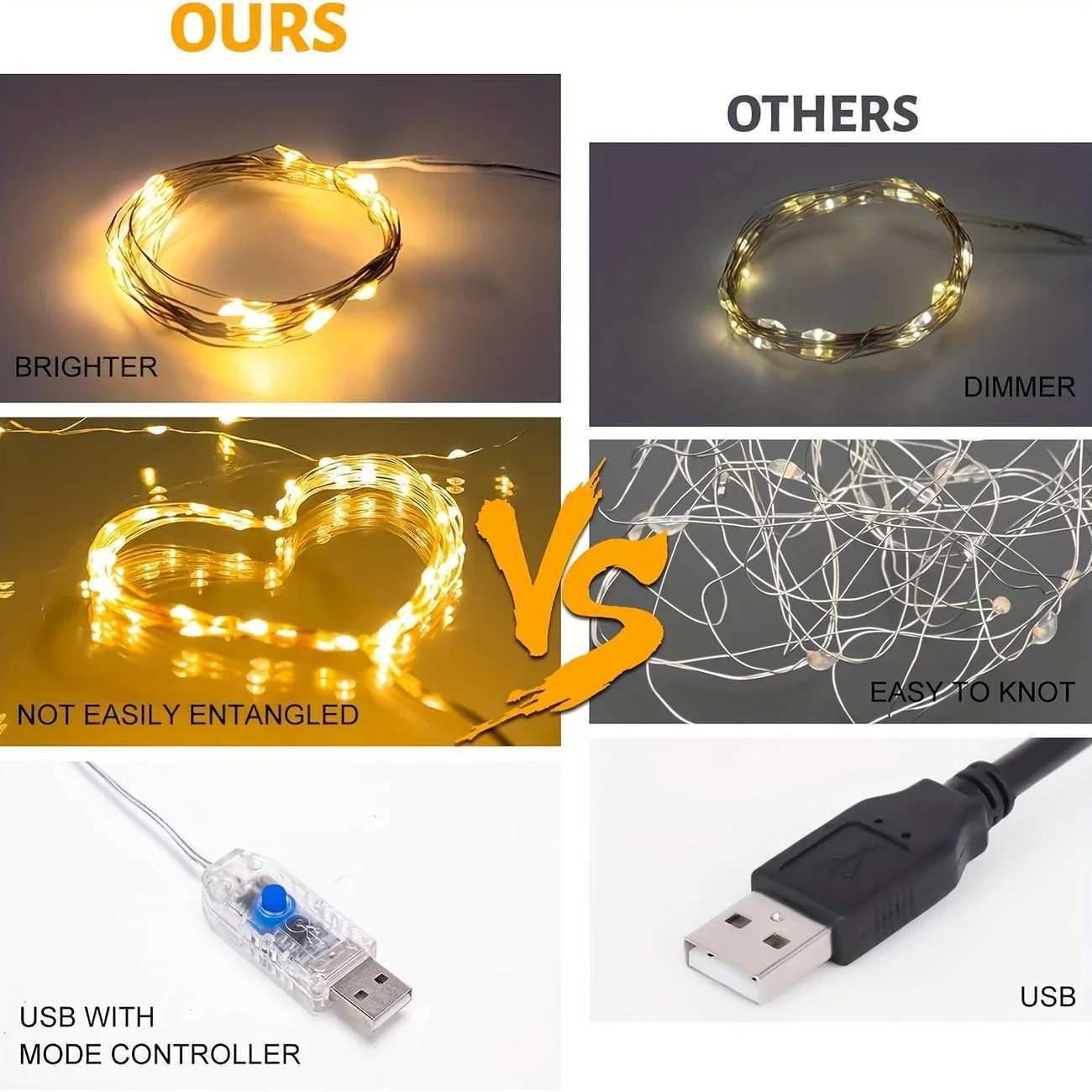 Star USB Fairy String Lights| 66FT 200LED 33Ft 100 LED| Silver Wire Copper Wire| 4 Color Changing 8 Lighting Modes Remote XJ250612