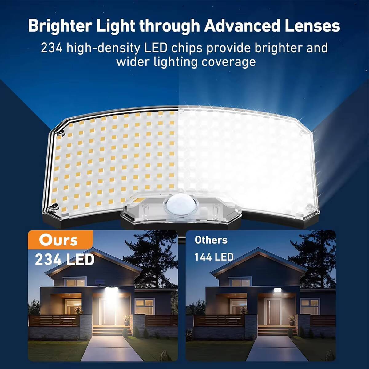 234LED 3 Modes Outdoor Motion Sensor Flood Lights Wall Lamp with Remote Waterproof Security Solar Light for Outside