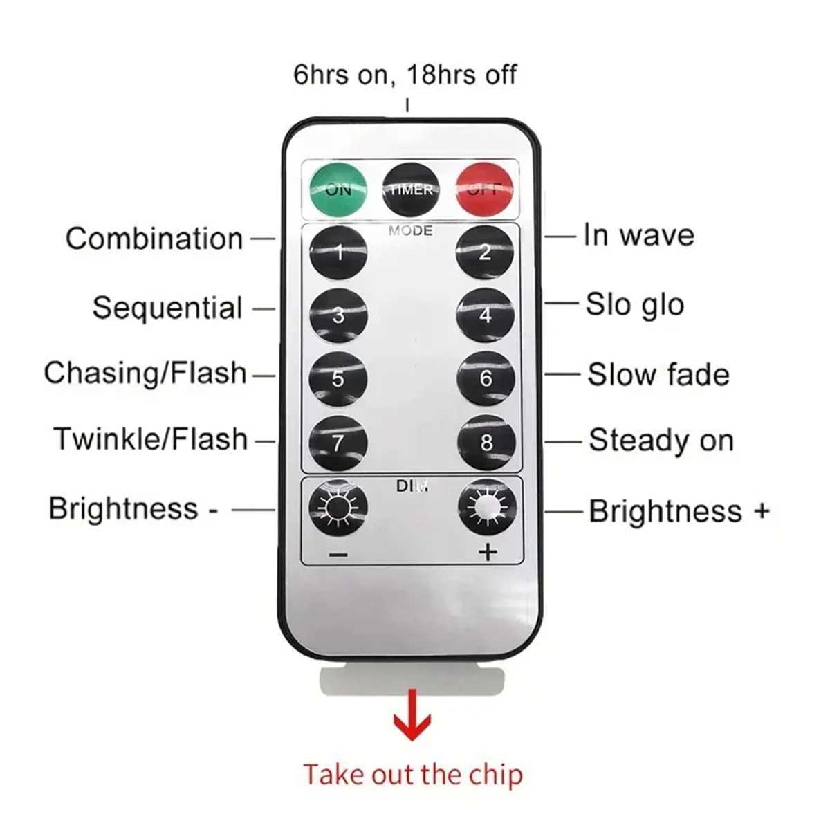 12 Packs Vine Hanging Garland String Light Artificial Ivy LED String Light For Bedroom Wedding Party Garden Wall Room Home Decor XJ250612