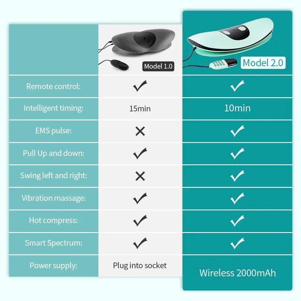 Curved Spine Intelligent Electric Hot Compress Soothing Lumbar Massage Instrument Reduce Pain Waist Massager