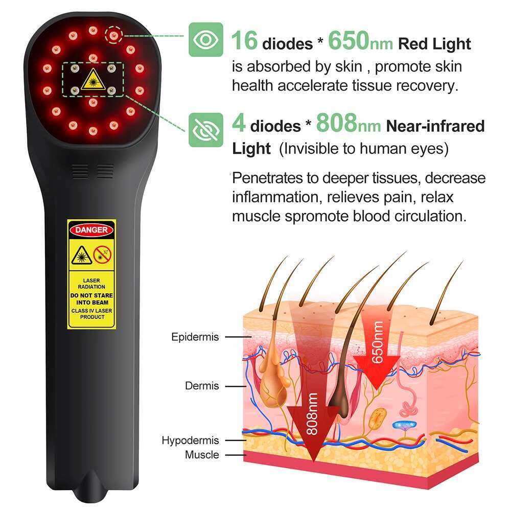 20 Diodes 650Nm 808Nm Low Level For Pets Paw Pads Swelling Up Gingivitis Periodontal 880Mw PBM Cold Laser Therapy