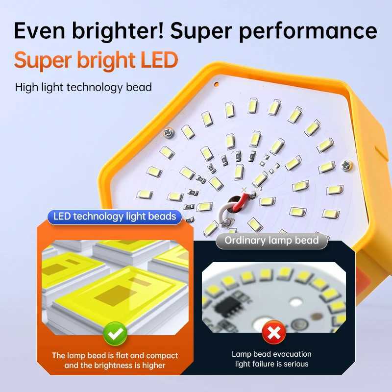 New Outdoors Garden Camp Solar Charging LED Lighting USB Power Outage Emergency Dimmable Digital Display Waterproof Mobile Phone W250613