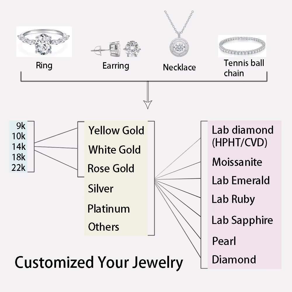 Paston Jewelry Wholesale 6.5mm DEF VVS Moissanite Main Stone 925 Silver Luxury Women Fine Jewelry Rings