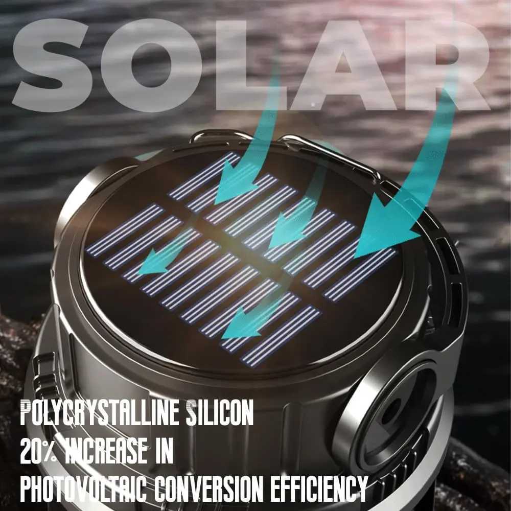 Retro LED Solar Bulb Light Rechargeable Portable Lanterns Waterproof Camping Tent Lamp With Power Bank For Outdoor Emergency W250613