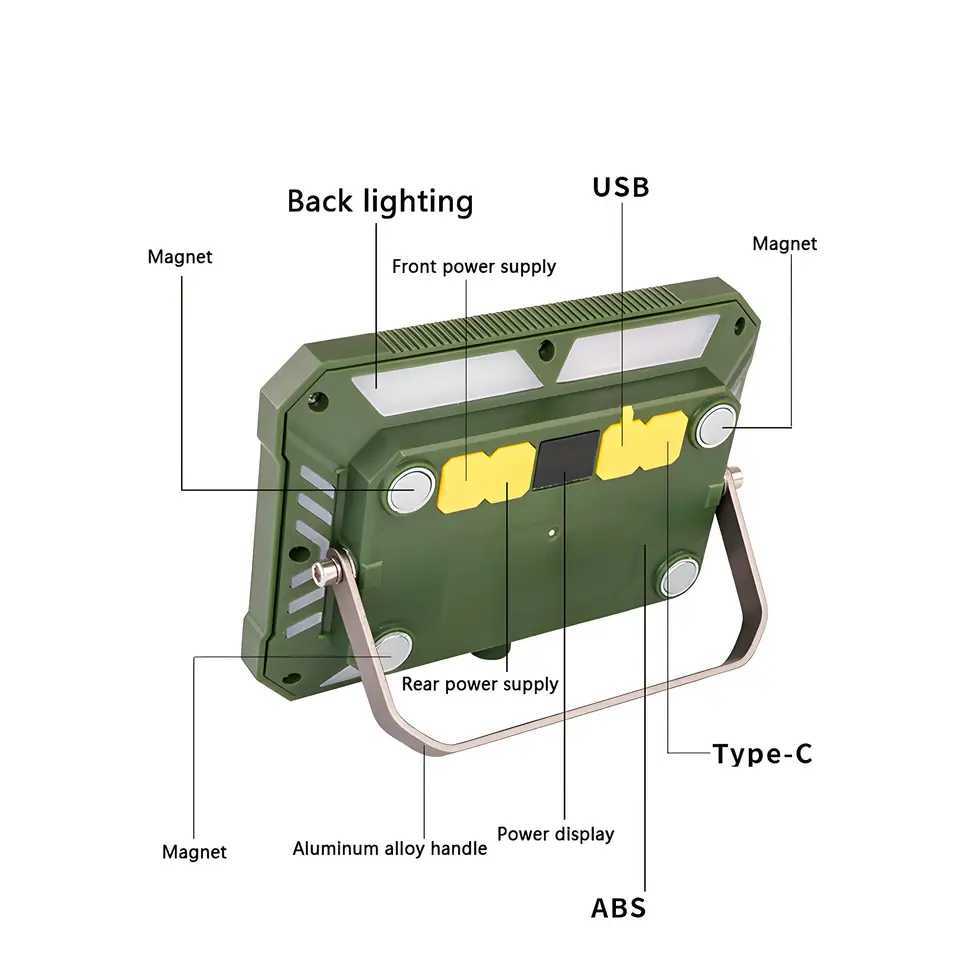 Rechargeable LED Camping Tent Light - High Power Waterproof Portable Hanging Flashlight Outdoor Emergency Lighting for W250613