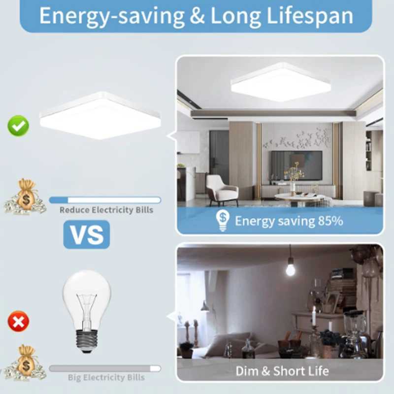 Ultra-thin Square LED Ceiling Light Bedroom Balcony Household easy to install Ceiling Lamps for room Home Decoration AC85-260V XJ2500613