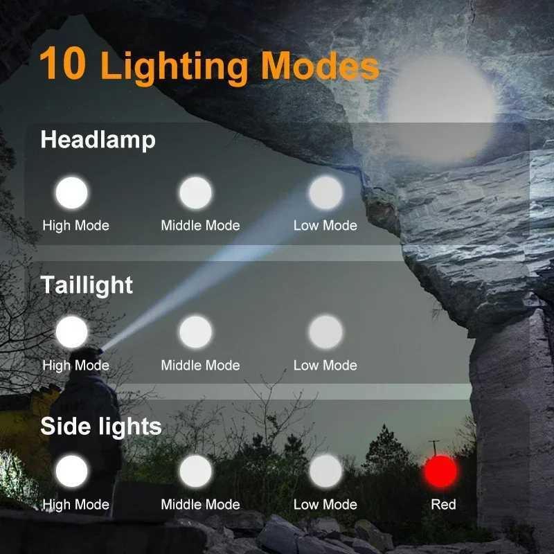 1400LM Dual Light Headlamp with 10 Modes Hand Sensor IPX5 Water Resistant Adjustable Holder for Camping and Hiking 7 sold W250613