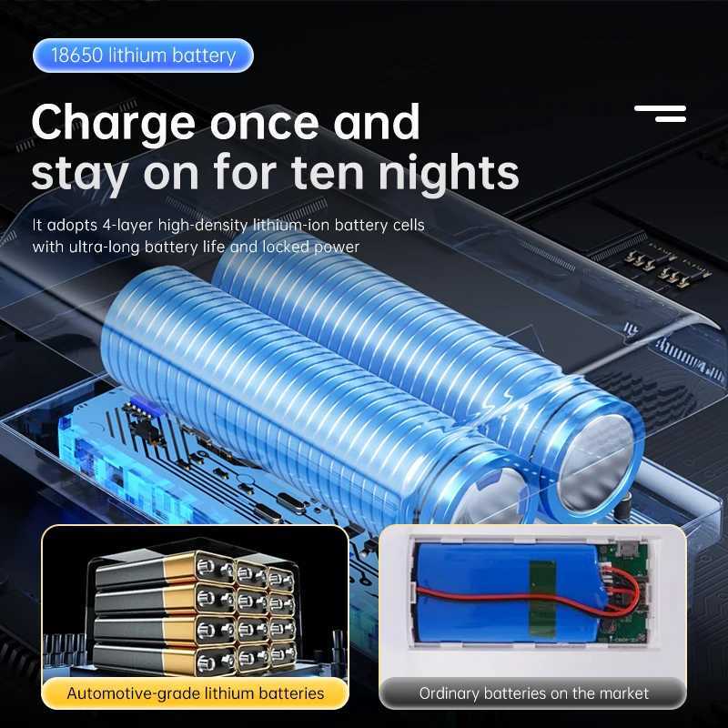 Super Bright LED Magnetic Work Light 10W/20W/30W with Hook USB Rechargeable Work Lamp Bar For Car Repair Outdoor Lighting W250613