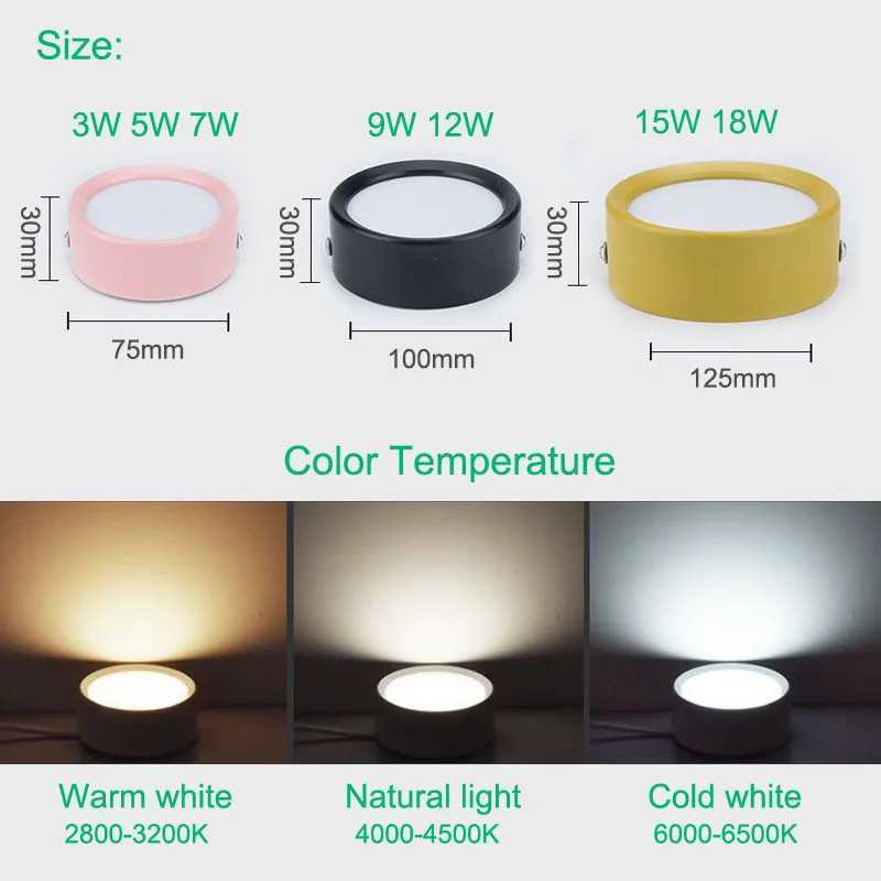 LED Downlight Surface Mounted Ultra-Thin 3W 5W 7W 9W 12W 15W Modern Fashion Colorful LED Downlight Ceiling Light AC220V Home Lighting XJ2500613