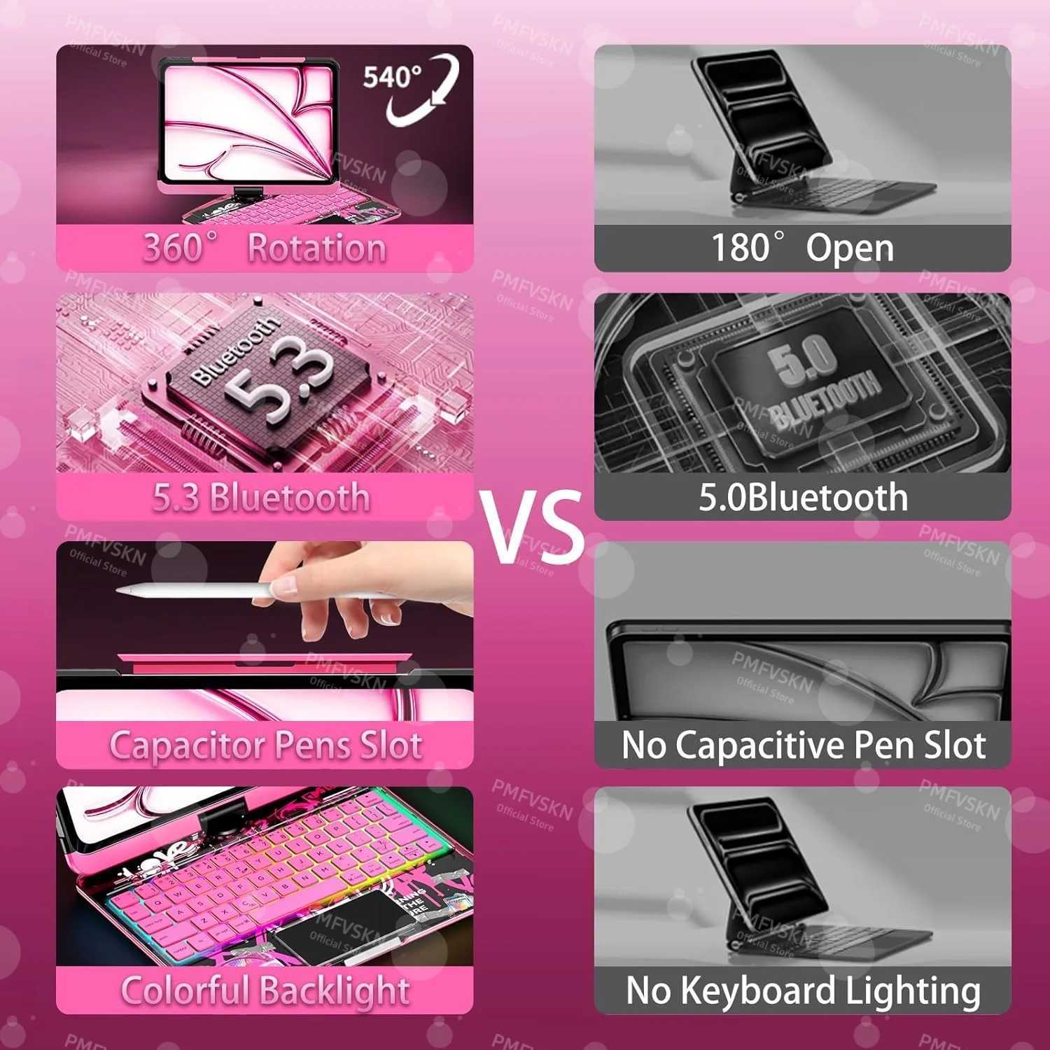 Magic Keyboard Case 360 For iPad Pro 11 12.9 2018-2022 Pro 13 2024 Cover Folio For iPad Air 5th 4th 6th 7th 10.9 10th 11th Gen X250614