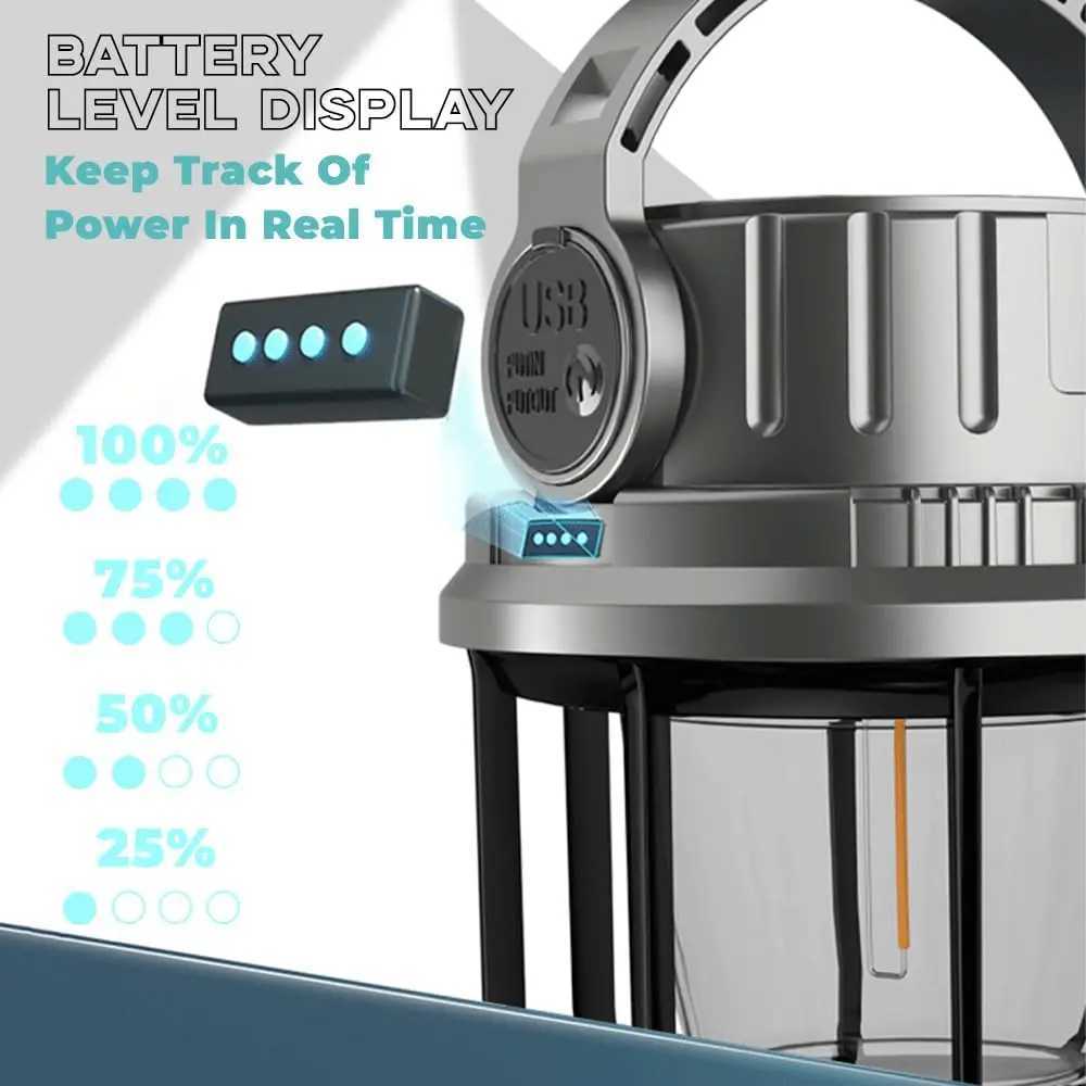 Retro LED Solar Bulb Light Rechargeable Portable Lanterns Waterproof Camping Tent Lamp With Power Bank For Outdoor Emergency W250613