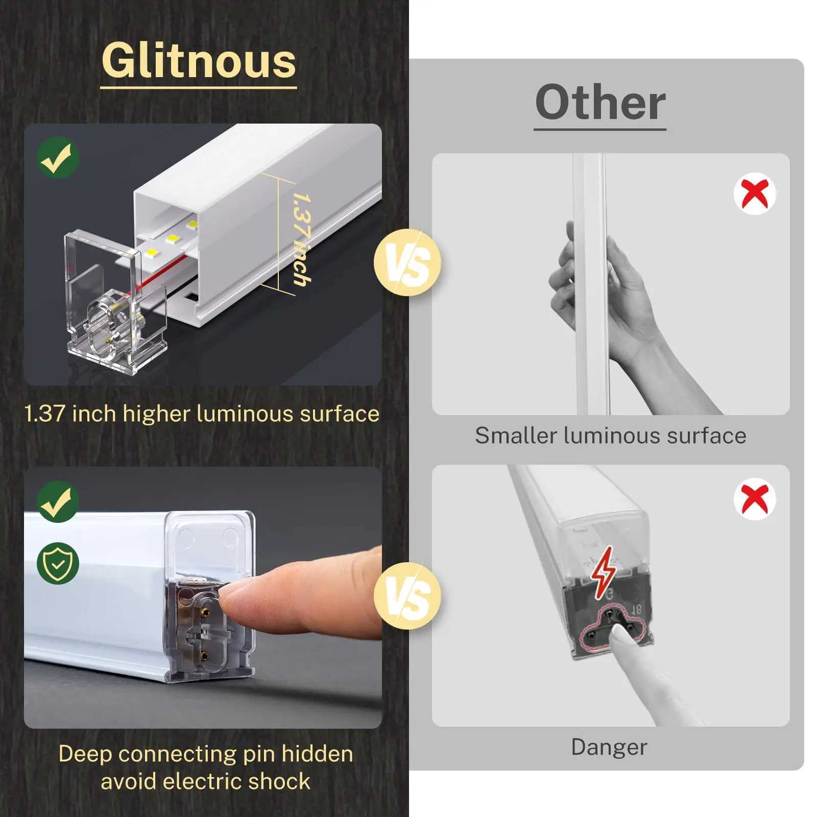 Hexagon Garage LED Lights 25 Pack 240W Garage Lights Ceiling LED Work Light Super Bright 6500K Hexagon Honeycomb LED XJ2500613