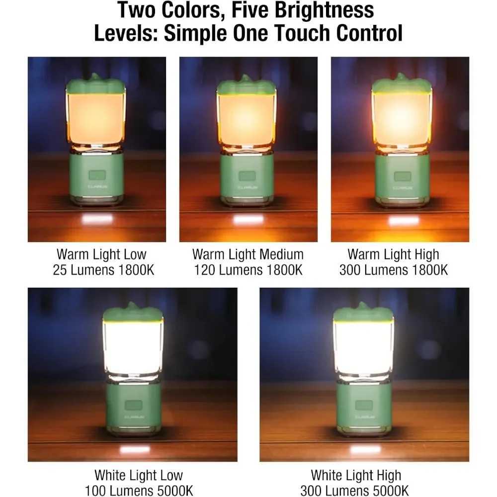 KLARUS CL8 Small Camping Lantern Light Pumpkin Pocket Rechargeable Camping Flash Light Tent Light Hanging Hook W250613