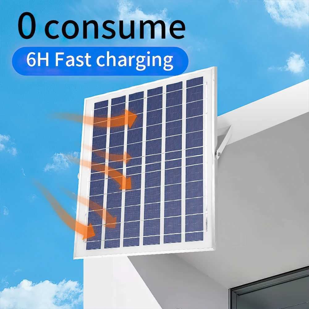 LED Solar Ceiling Lights With Remote Control Brightness Dimmable Ceiling lamp For Corridor Garden Outdoor Ceiling light Lighting XJ2500613