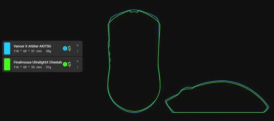 Arbiter Stu AKITSU 38g Carbon Fiber 8K Wireless Gaming Mouse T250613