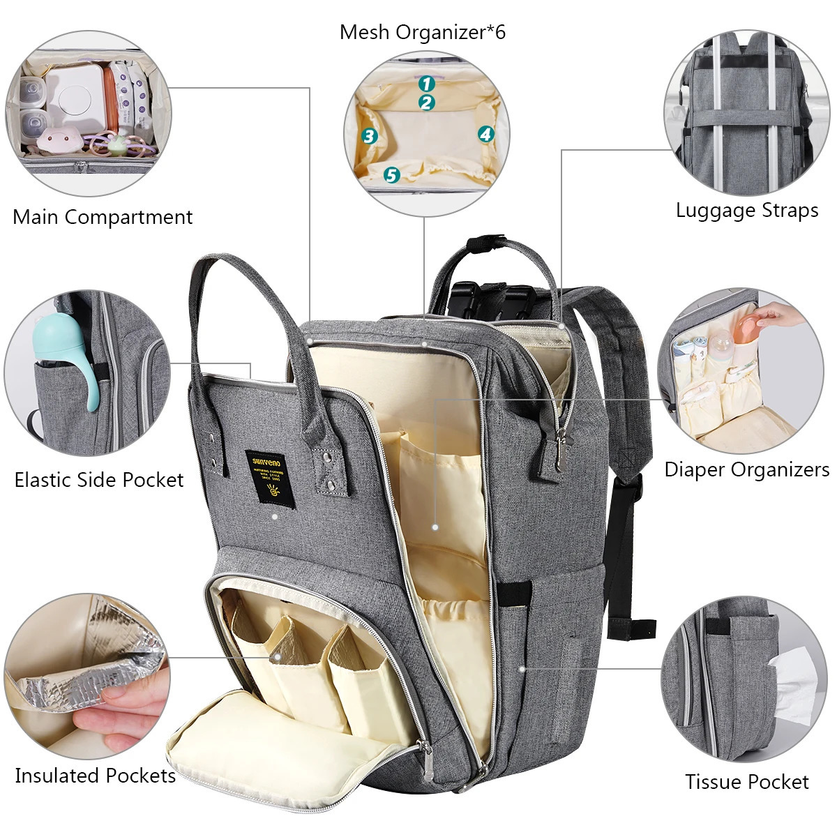 Sunveno Stylish Upgrade Diaper Bag Backpack Multifunction Travel BackPack Maternity Baby Changing Bags 20L Large Capacity 250614