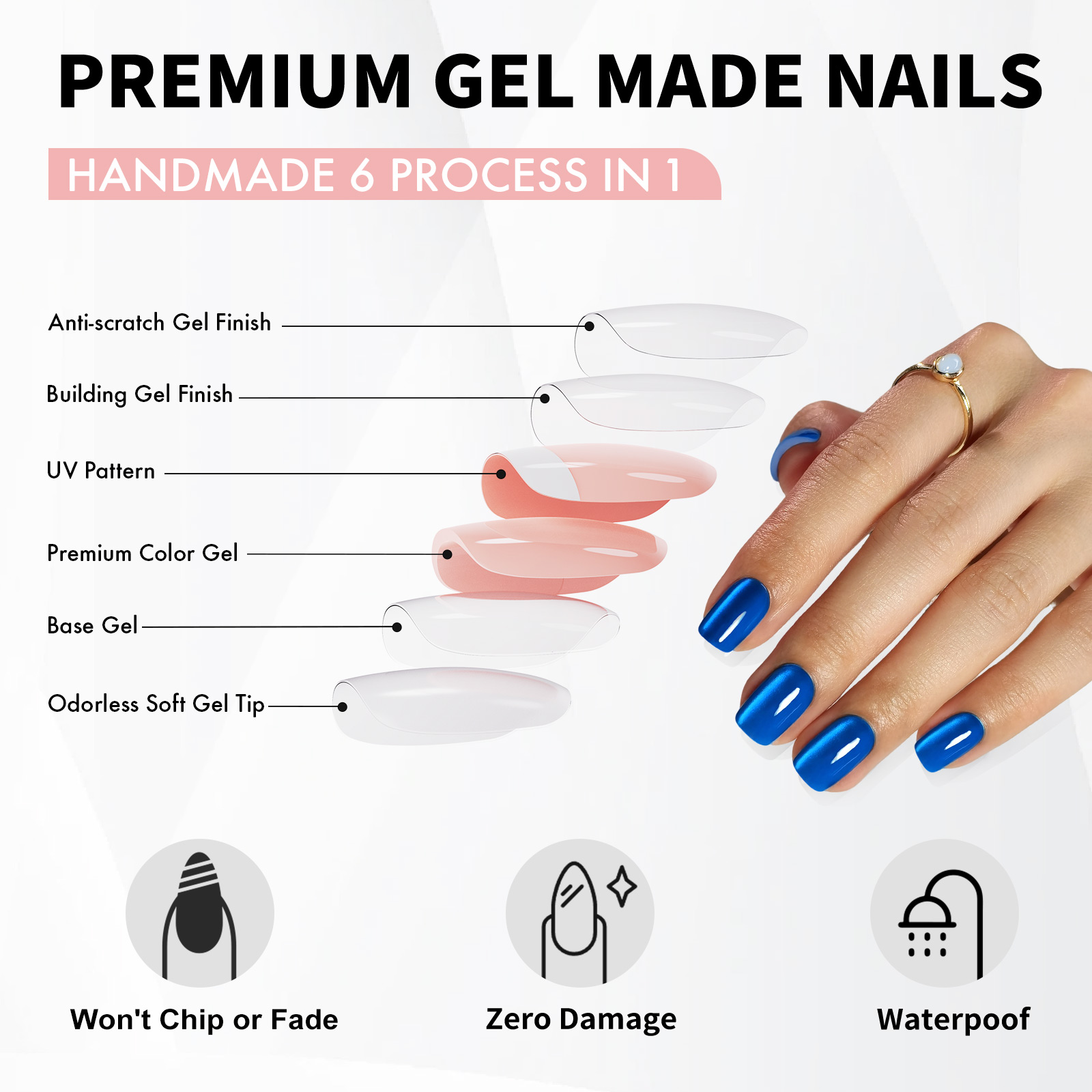 Elegant Squared Edge blue Cats-eye Artificial Finger Extensions | Long-wearing Gel-Like Stick-On Claws with Professional Strength Bond Variety Pack Si