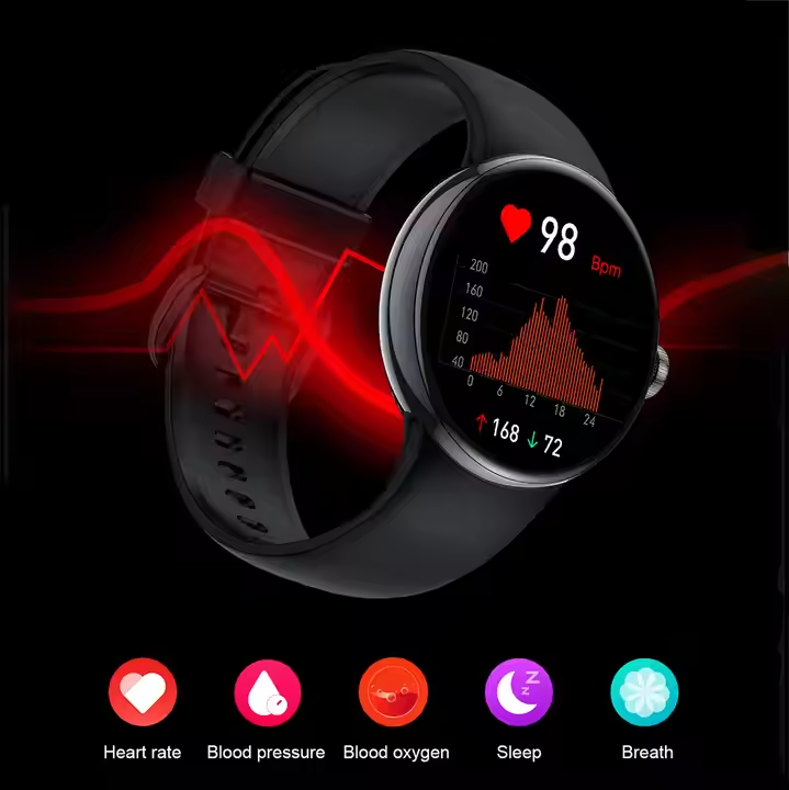 2025 New Hot Sale Google Pixel Watch LA24 Smart Watch Amoled Display Sports Smart Watch In Stock Luxury quality SmartWatch watches