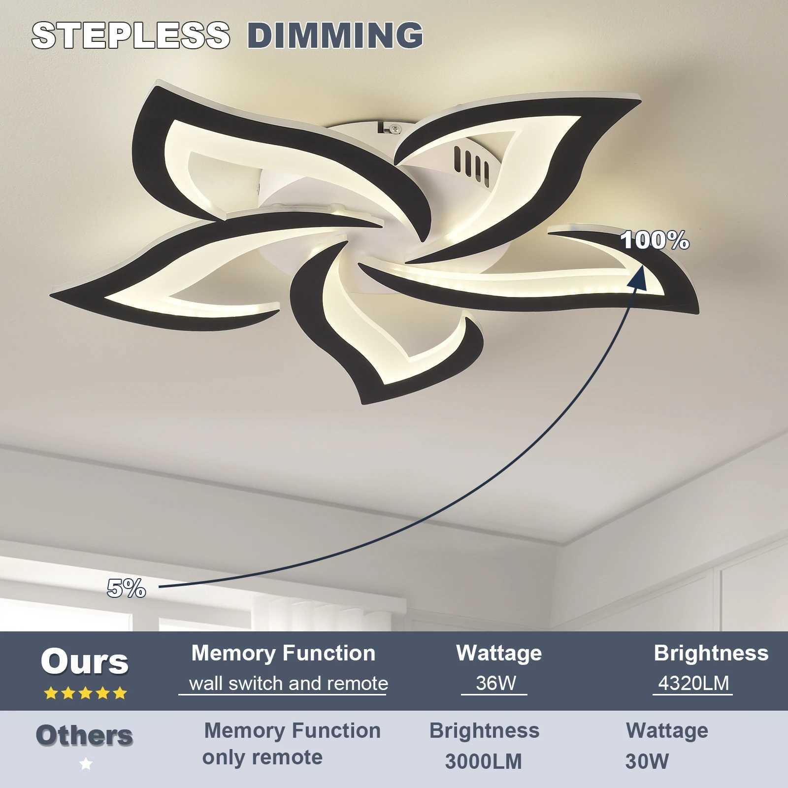 LED Ceiling Light Modern Black/White Acrylic Decor Lamp Bedroom Living Room Study Indoor Home Creativity Decorative XJ2500613