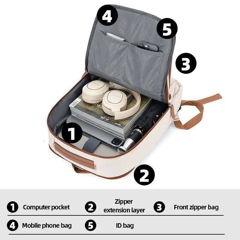 High Quality Large Capacity Extendable Laptop Backpack Factory Wholesale Cheap Multi-Layer Business Travel Bag 10 Sold