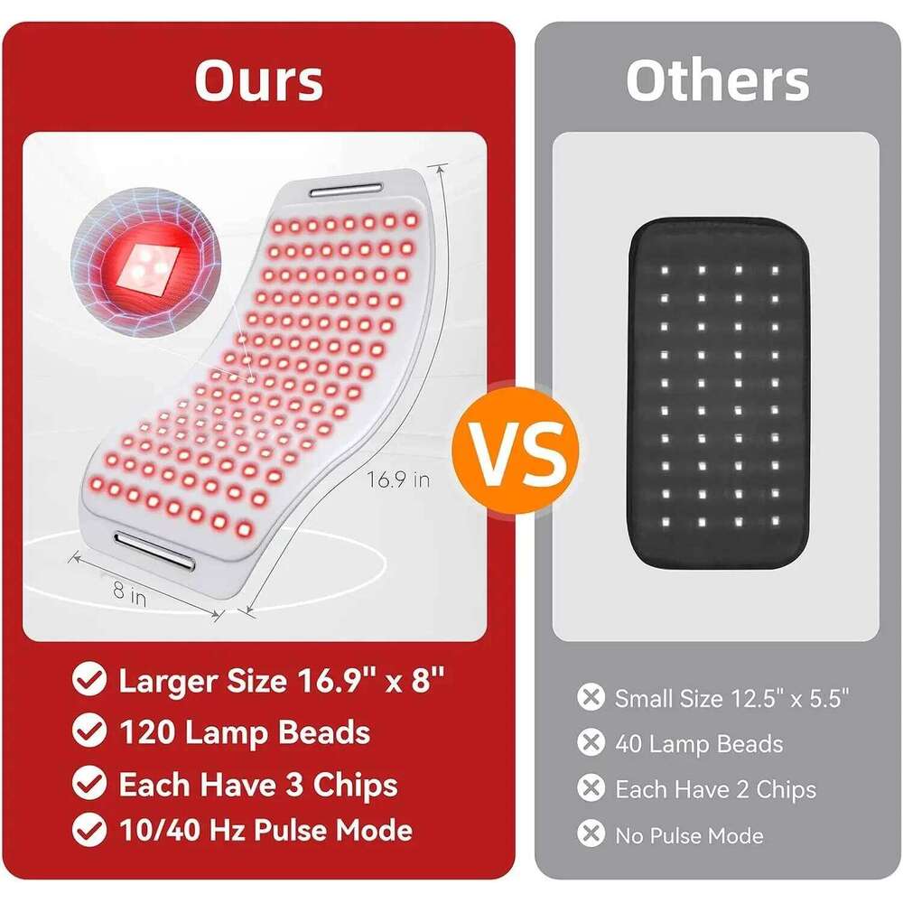 Wearable Large Pad LED 630Nm & 850Nm With Controller NIR Deep Therapy For Waist Back Stoh Muscle Repair