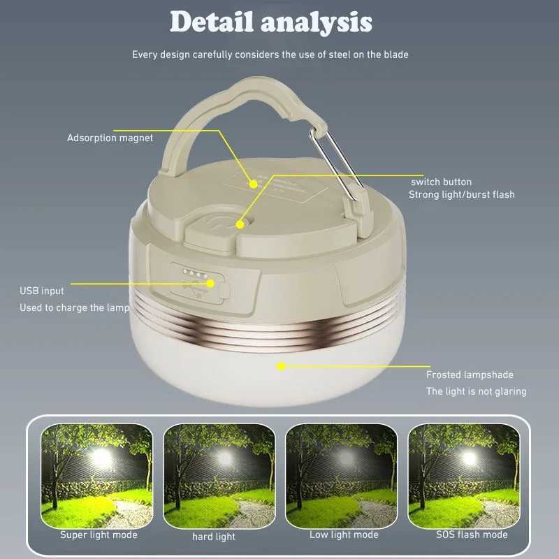 Camping Lamp Ultra Long Endurance Ultra Bright Mini Tent Lamp Canopy Atmosphere Camping Lamp Outdoor Rechargeable Lighting Lamp W250613