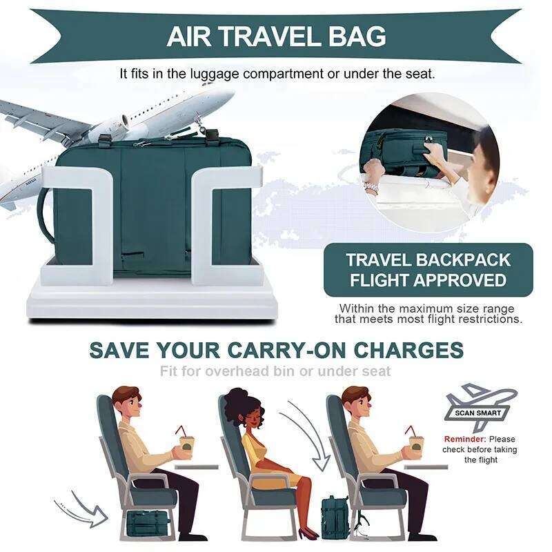 Carry On Backpack,45L Expandable Travel Airplane Approved Weekender Bag,Water Resistant Laptop Backpack For Men Women