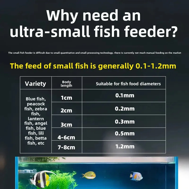 Intelligent Timed Fish Feeder for Small Fish - No Clogging Perfect for Desktop Fish Tanks 250613