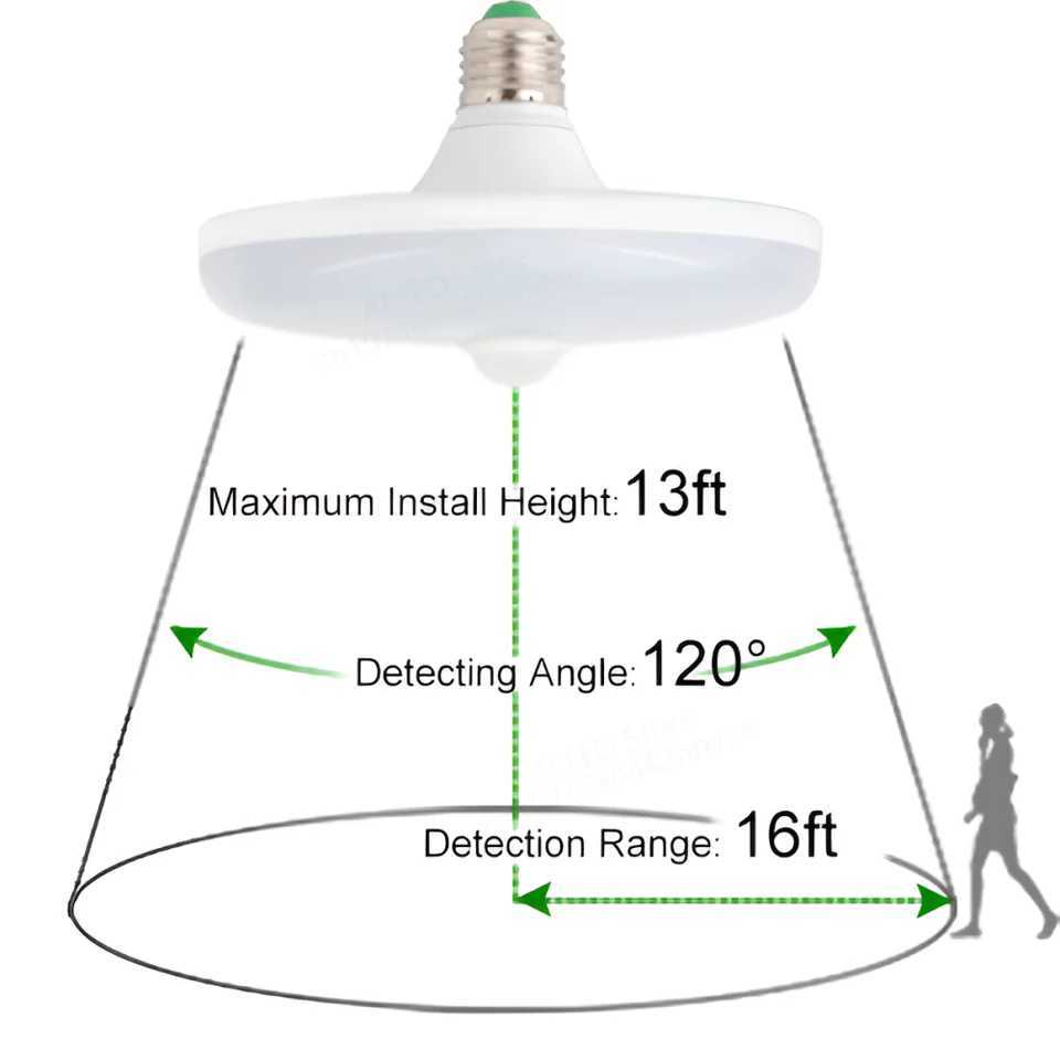 LED E27 UFO PIR Motion Sensor Ceiling Lights PIR Night Light Sensor Wall Lamps AC220V 18W 24W 36W 50W 60W for Home Stairs Hallway XJ2500613