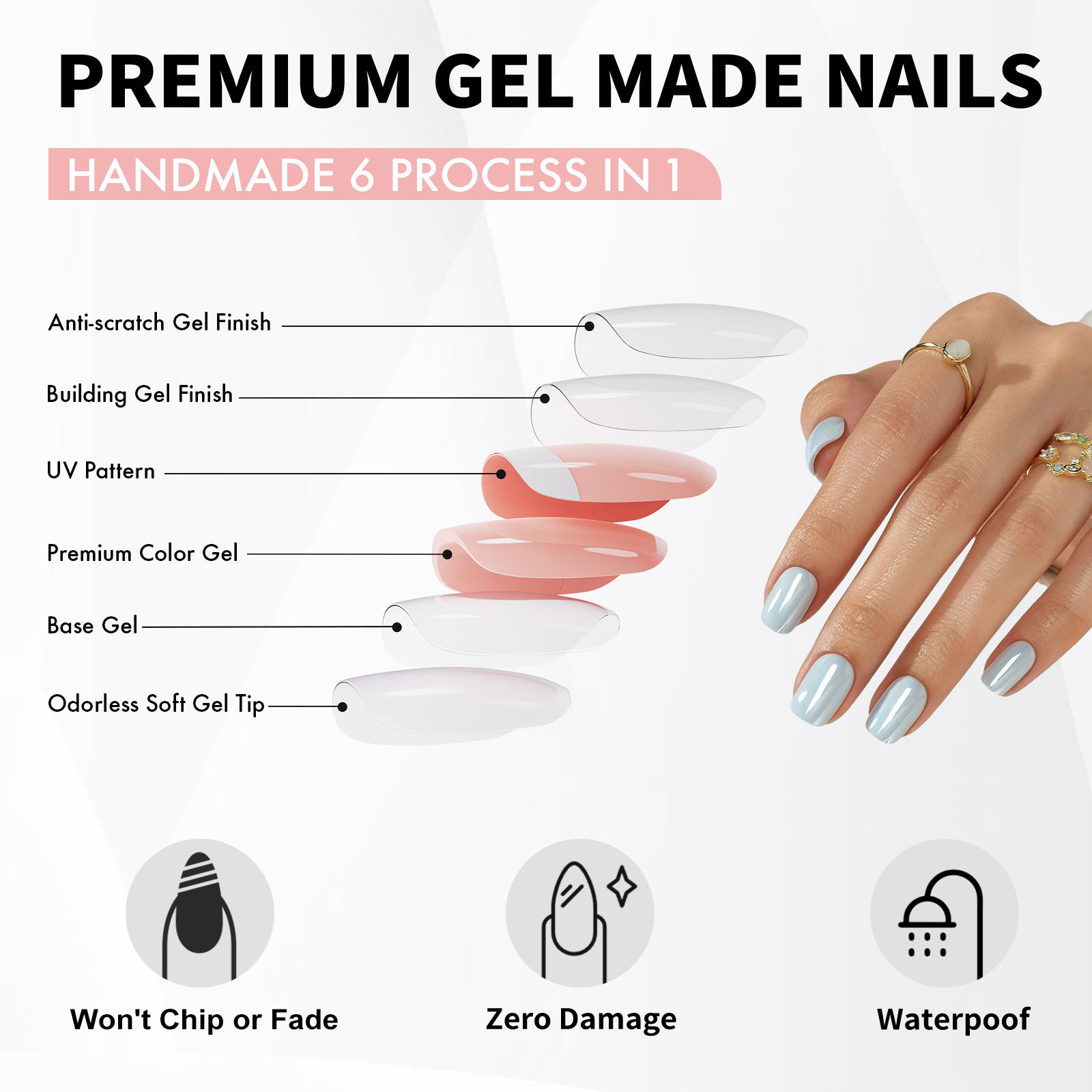 Soft Gel Blue Chrome Nail Art Kit Squared Shaped Stickers | Perfect For All Skin Tones