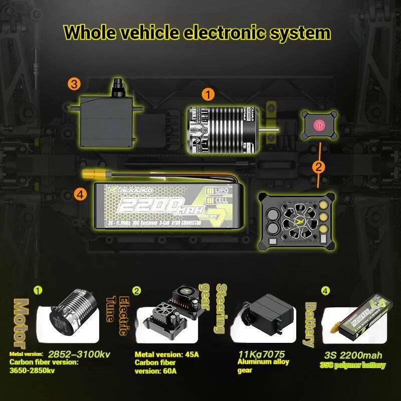 Rilalo Rc Racing All-Around Terminator Four-Wheel Drive Off-Road Remote Control Car Toy