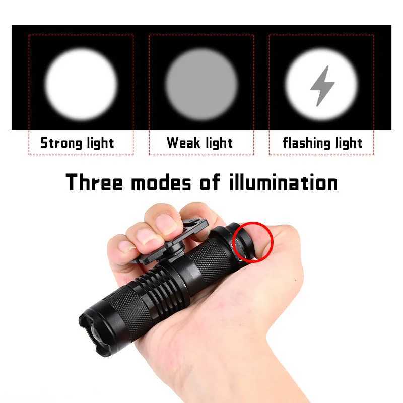 WADSN Tactical Backpack Vest Molle System Shoulder Flashlight Outdoor Lighting High Brightness Flash Rotatable Mountaineering XJ250613