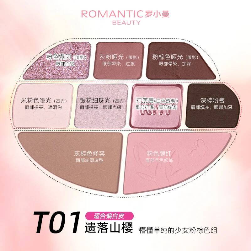 ROMANTIC BEAUTY Highlight Face Comprehensive Palette 9 Color Eye Shadow Brightening Powder Blusher