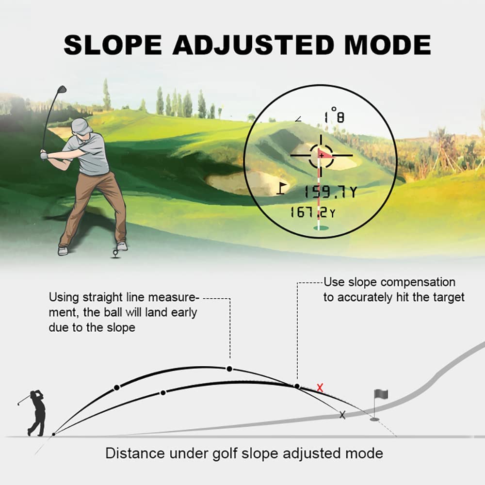 REVASRI 600M/Yards Golf Laser Rangefinder with Slope Compensation Flagpole Lock Vibration USB Rechargeable for Golfing