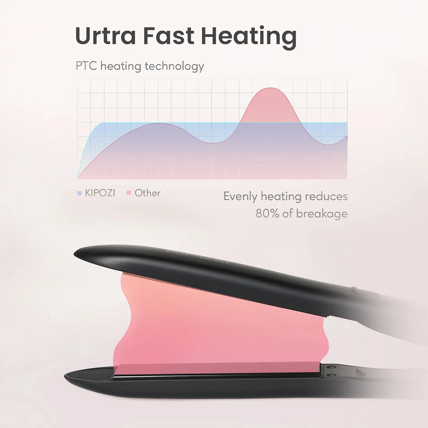 KIPOZI 2025 Electric Hair Brushes Professional Brush Hair Comb for Women Hair Straightener Brush Curler Hairbrush Iron 250611