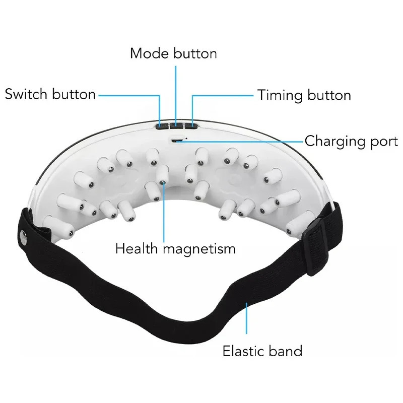 Electric Eye Magnetic Massager Mask Migraine Vision Improvement Forehead Vibration Glasses Eyes Massager Wireless Health Care 250612