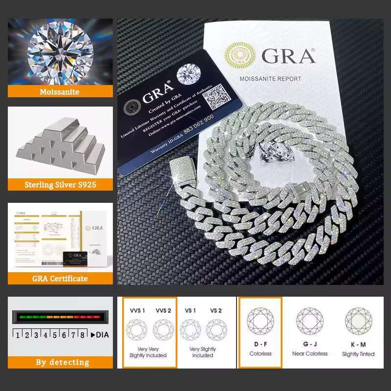 RTS 925 Sterling Silver Moissanite Diamond Necklace with 8mm-12mm GRA Ice Out Cubans 10mm Link Chain and Rapper Bracelet