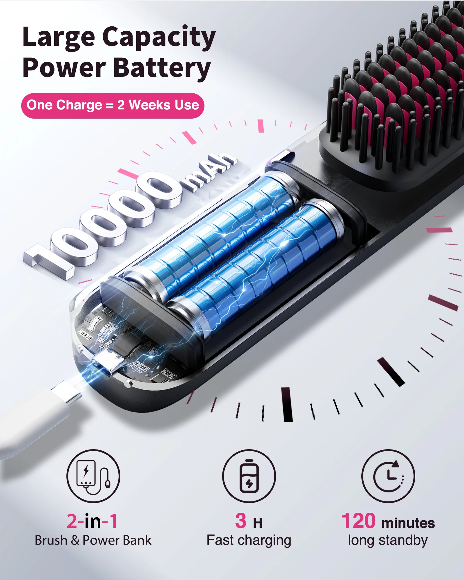 Cordless 2in1 Straight Hair Comb Curler 10000mAh Battery Negative Ion USB Charging 30s Heat Up TravelFriendly Styling Brush 250606