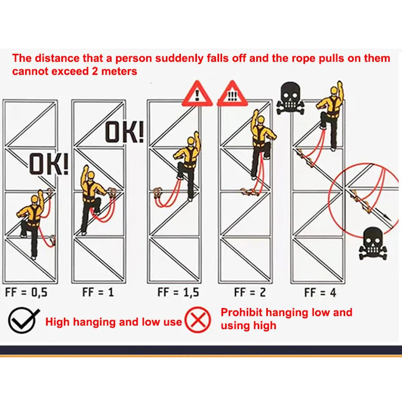 FivePoint Safety Harness Aerial Worker Outdoor Construction Protection Waist Belts Belt Rescue with Survival Rope Hook 250611