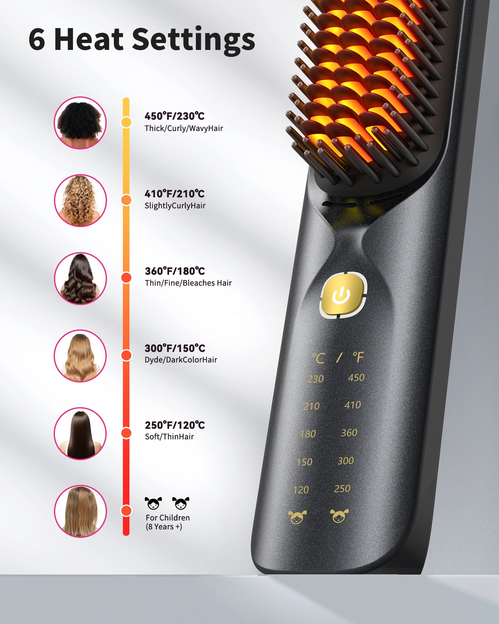 Cordless 2in1 Straight Hair Comb Curler 10000mAh Battery Negative Ion USB Charging 30s Heat Up TravelFriendly Styling Brush 250606