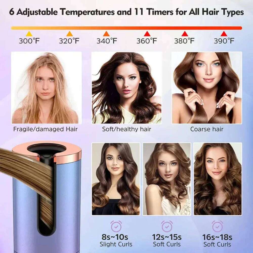 Ceramic Cordless Automatic Hair Iron with 6 Temperature and Timer Settings for Fast, Portable Rechargeable Auto Curling