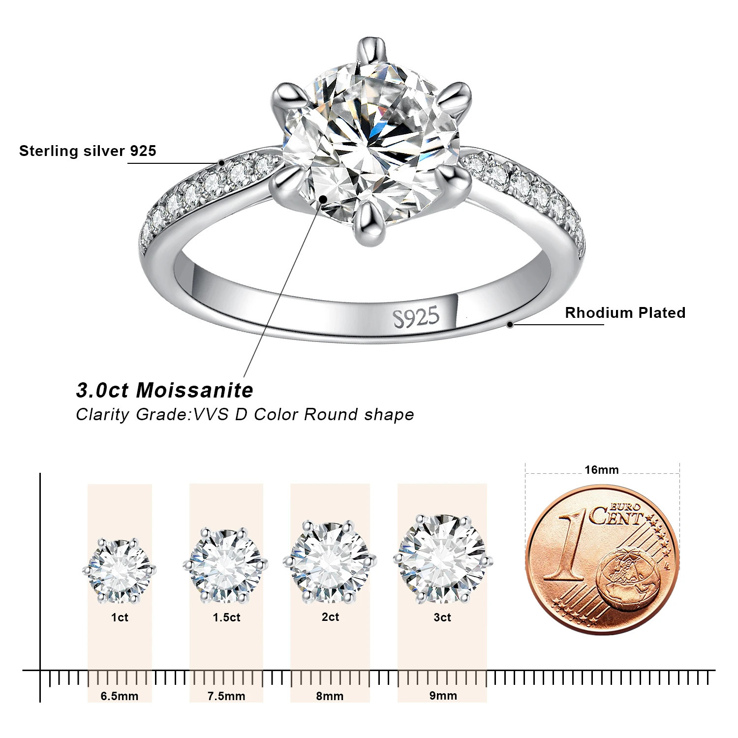 Jewelry D Color 0.5ct 1ct 1.5ct 2ct 3ct Round S925 Sterling Silver Wedding Engagement Ring for Women 250610