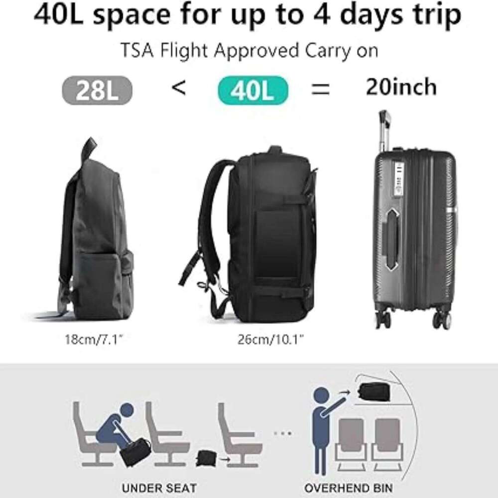 Travel Backpack 40L, TSA Friendly Flight Approved Carry-On Lage Hand Water-Resistant Lightweight Business Rucksack, Durable L