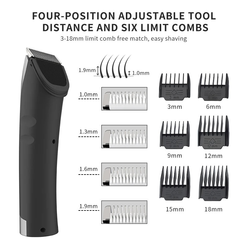 High Power Smart Dog Clippers Grooming Trimmer Pet Haircut Machine for Dogs Grooming Cutter Rechargeable Detachable Blade 250614