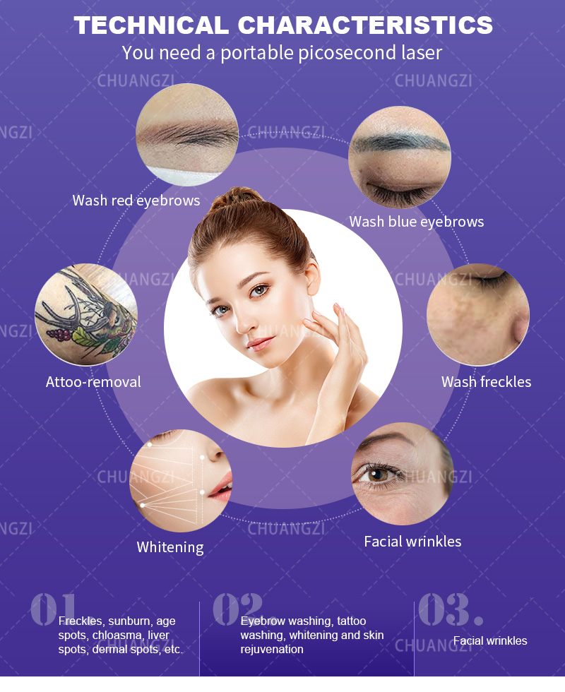 Diode Laser Pigment Removal Device Quickly Removes Black, Blue And Red Tattoos Painlessly and Quickly Recovers Factory Price
