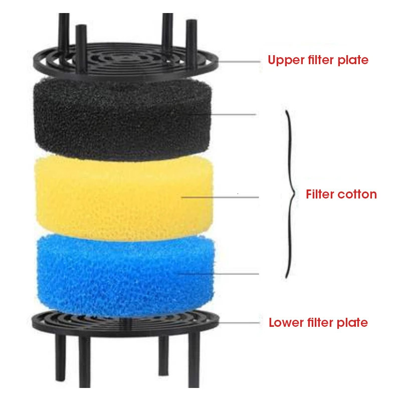 aquarium filter 604 pre filter EW-604 HW-604 external filter aquarium filter bucket 4 PCS filter sponge filter cartridge 250613