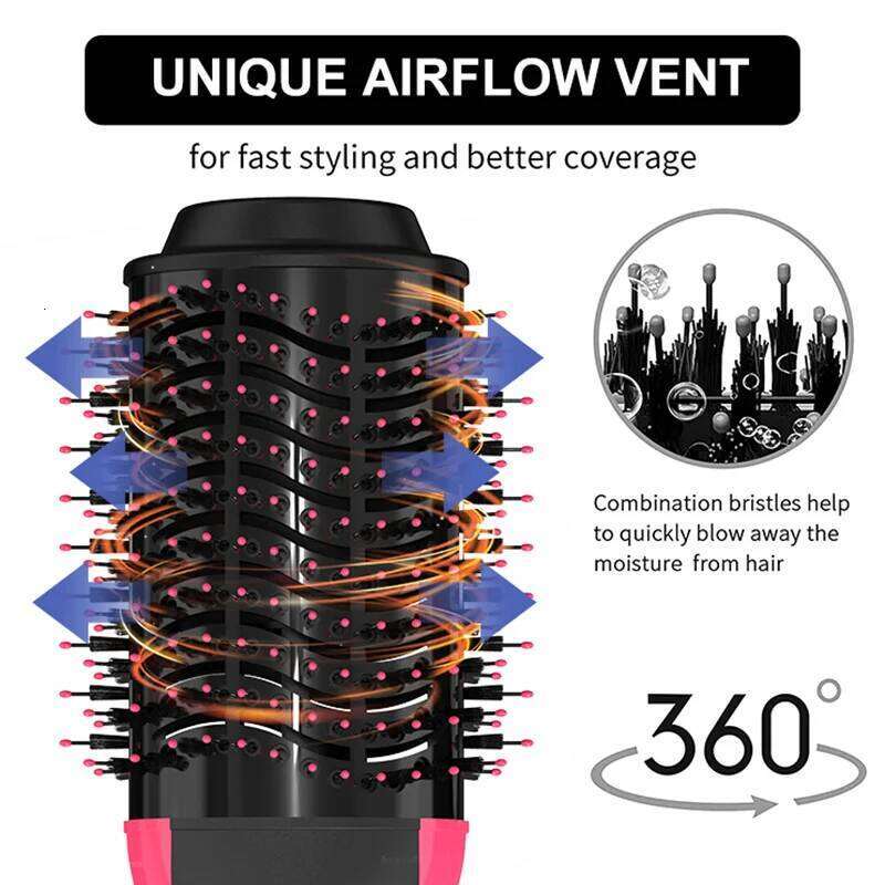 LISAPRO Hot Air &One-Step Hair Brush &Volumizer 1000W Blow Dryer Soft Touch Pink Styler Gift