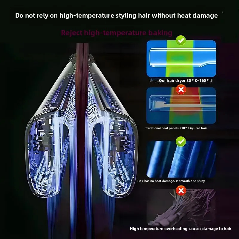 2 IN 1 Professional Hair Straightener Dryer HeatUp Flat Iron Negative Ion LongLasting Styling Tool 250606